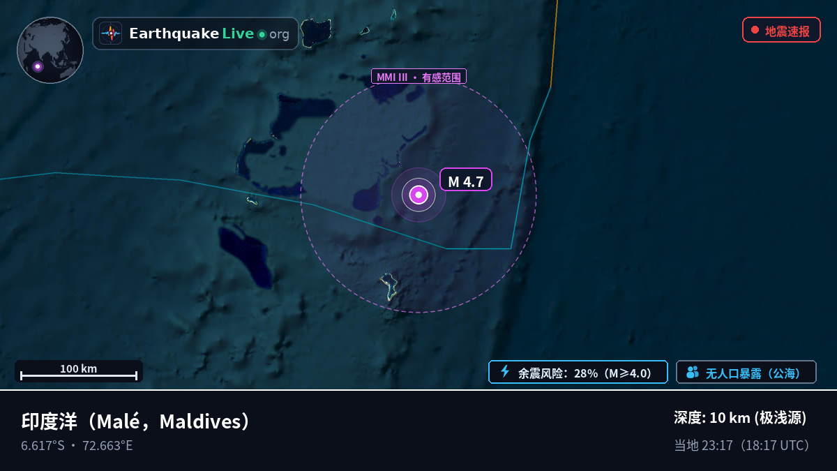 印度洋 (Maldives)