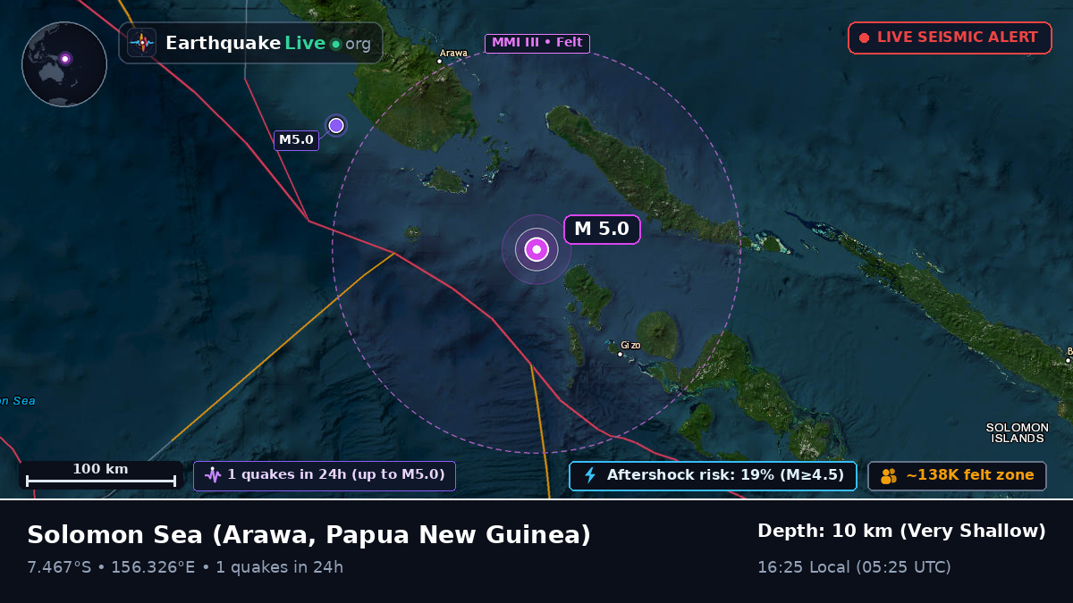 Solomon Sea (Papua New Guinea)