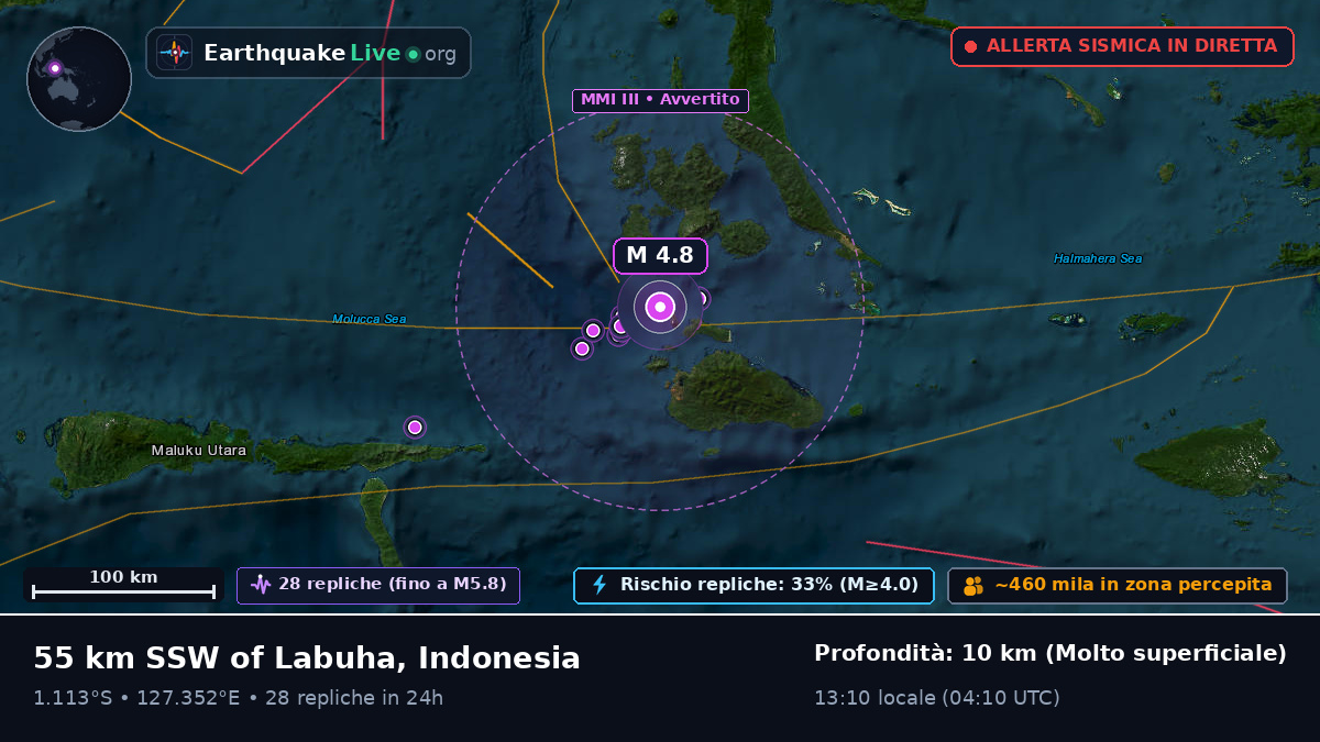 Mare delle Molucche (Indonesia)