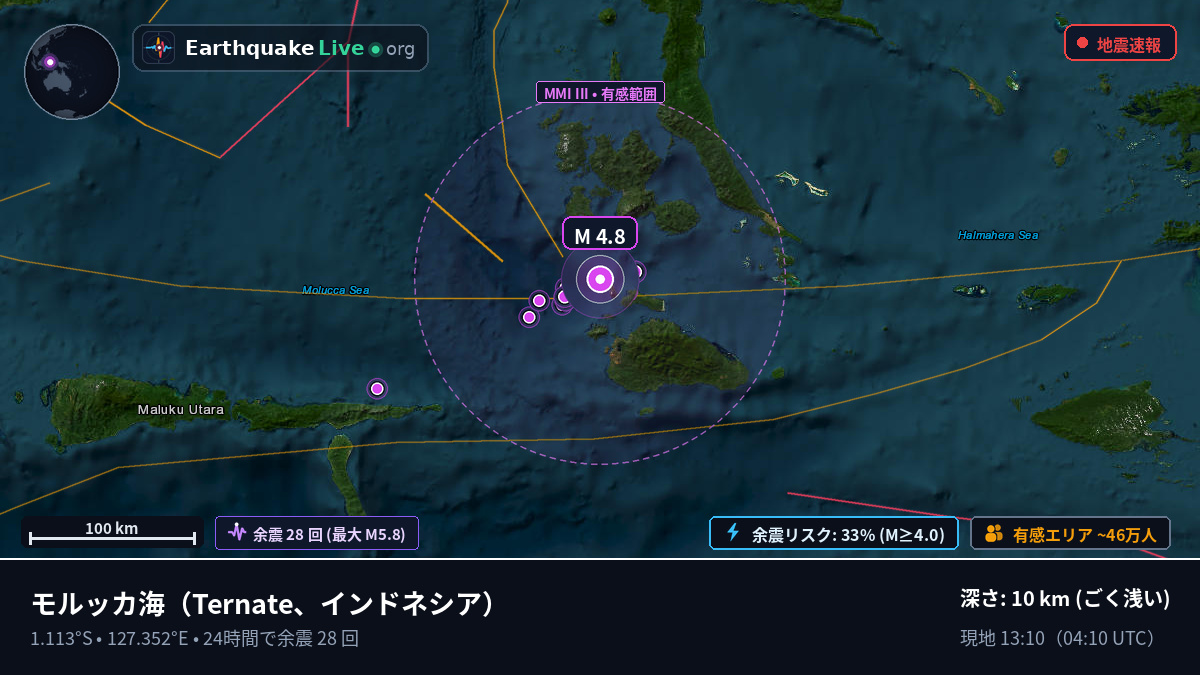 モルッカ海 (インドネシア)