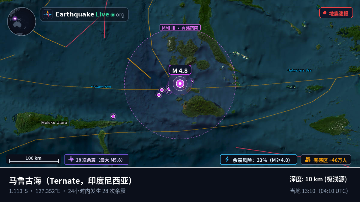 马鲁古海 (印度尼西亚)
