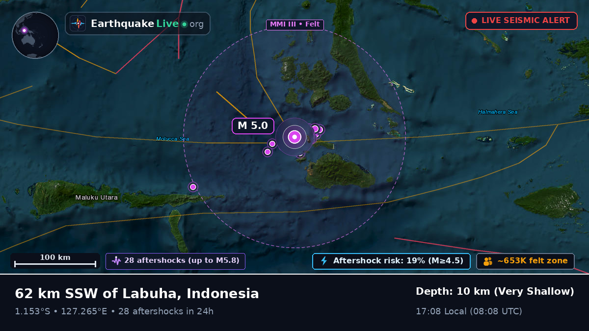 Molucca Sea (Indonesia)