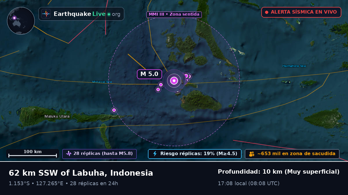 Mar de Molucas (Indonesia)