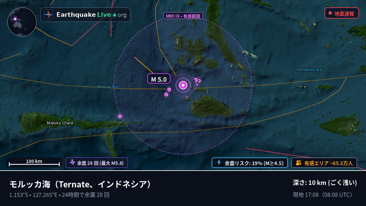 モルッカ海 (インドネシア)