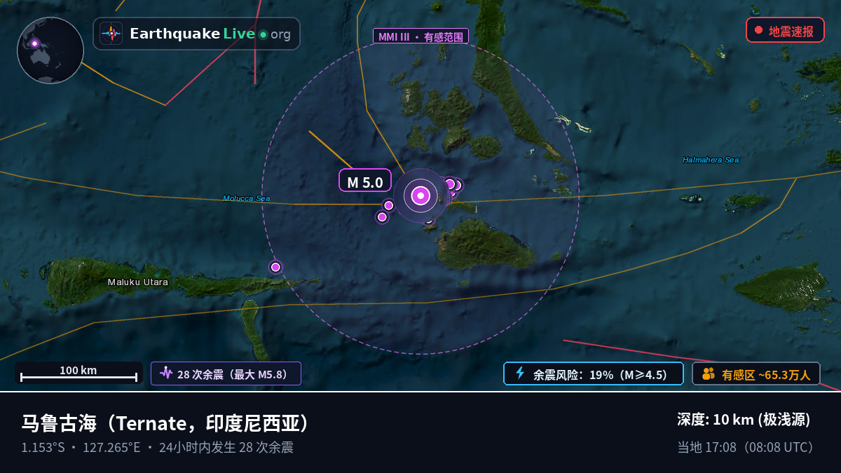 马鲁古海 (印度尼西亚)