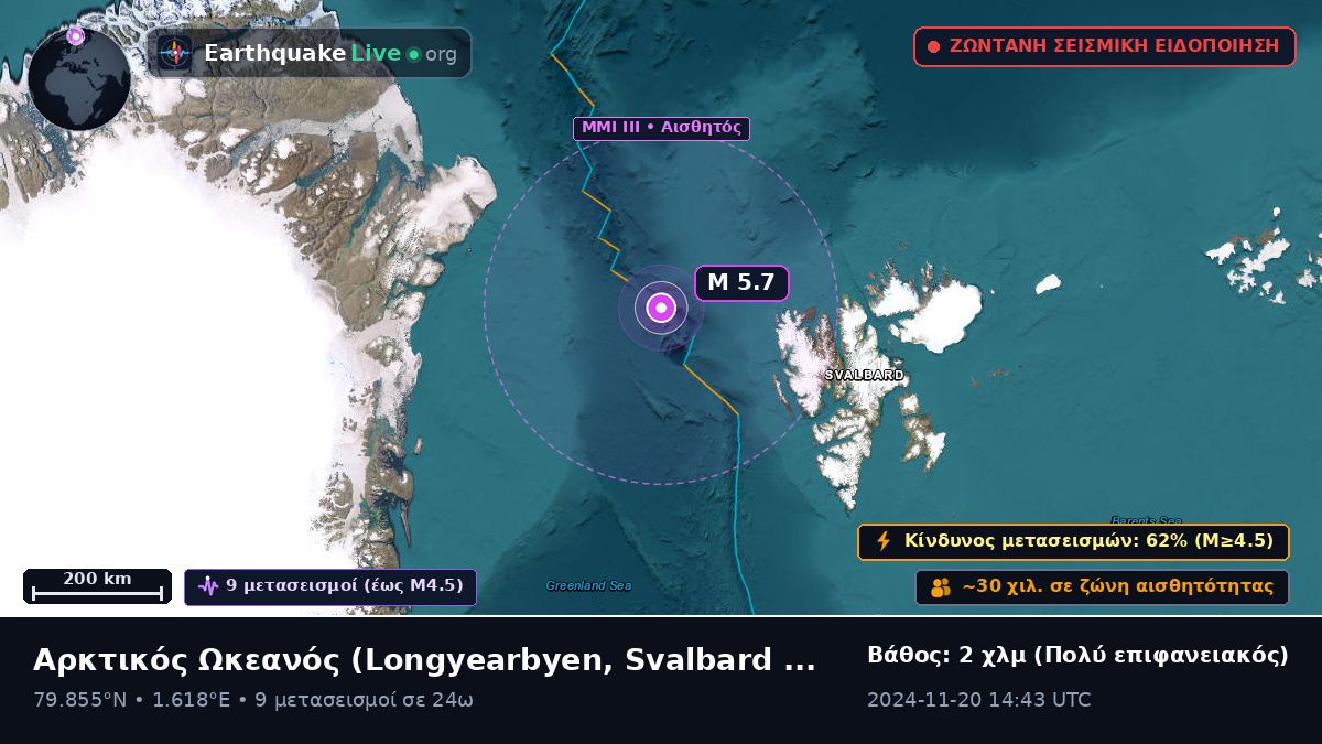 Αρκτικός Ωκεανός (Svalbard and Jan Mayen Islands)