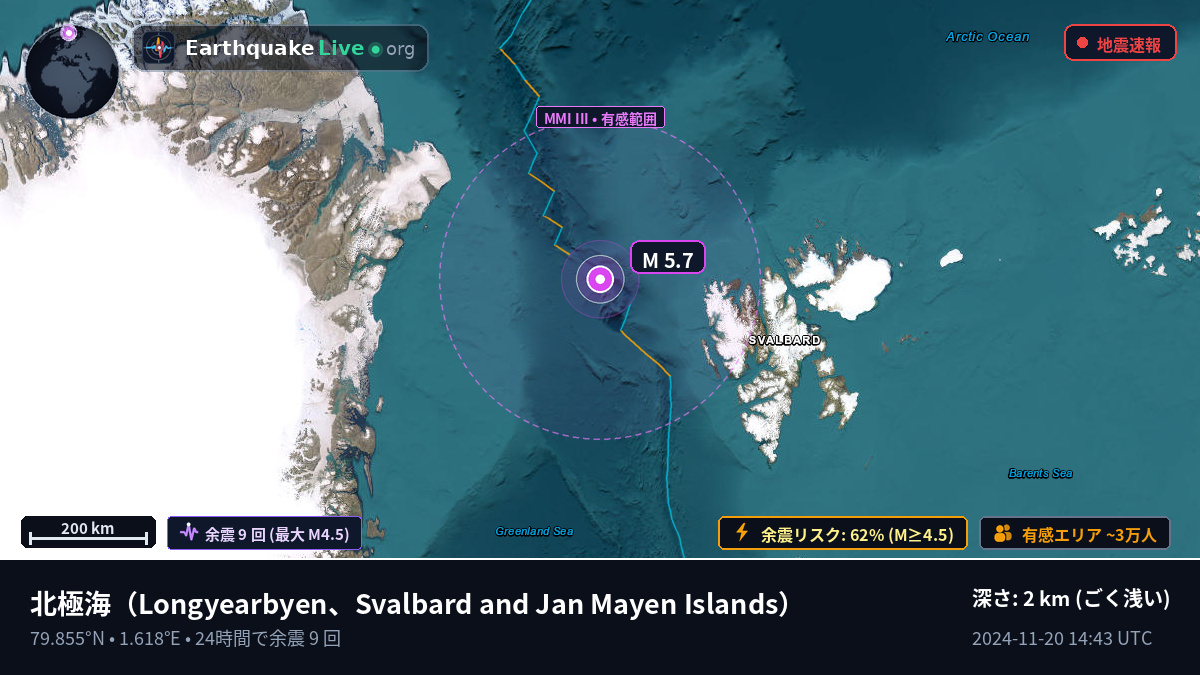 北極海 (Svalbard and Jan Mayen Islands)