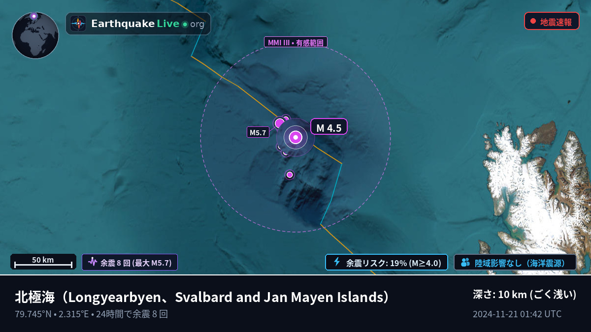 北極海 (Svalbard and Jan Mayen Islands)