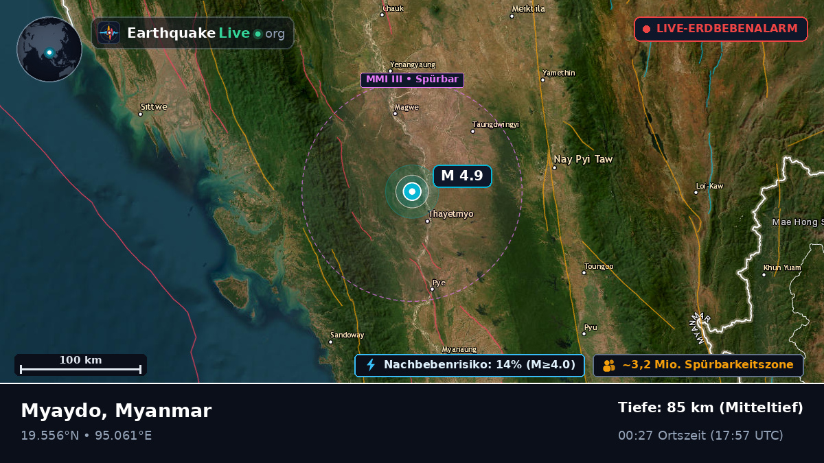 Magway, Myanmar