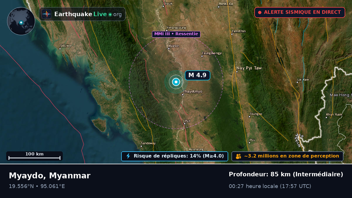 Magway, Myanmar