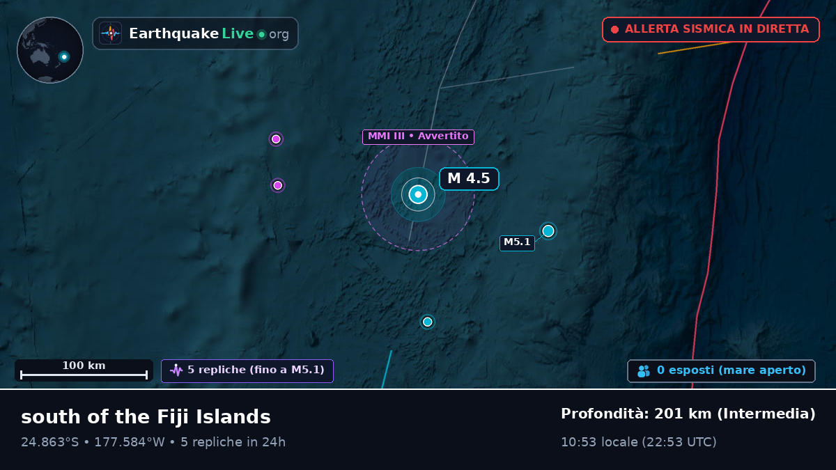 Oceano Pacifico meridionale (Tonga)