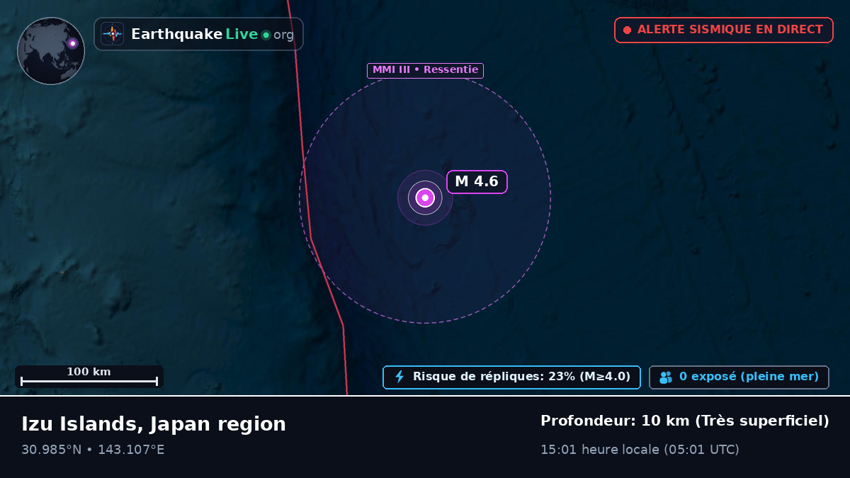 Océan Pacifique Nord (Japon)