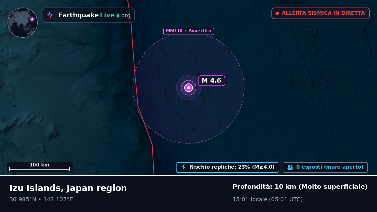 Oceano Pacifico settentrionale (Giappone)