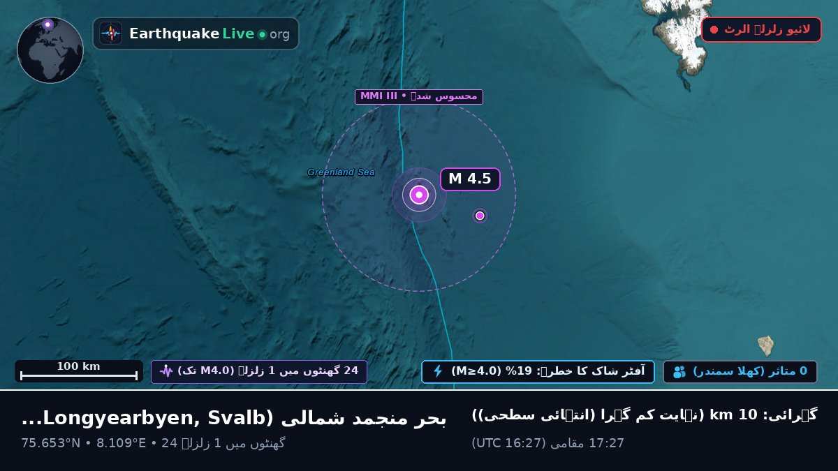 بحر منجمد شمالی (Svalbard and Jan Mayen Islands)
