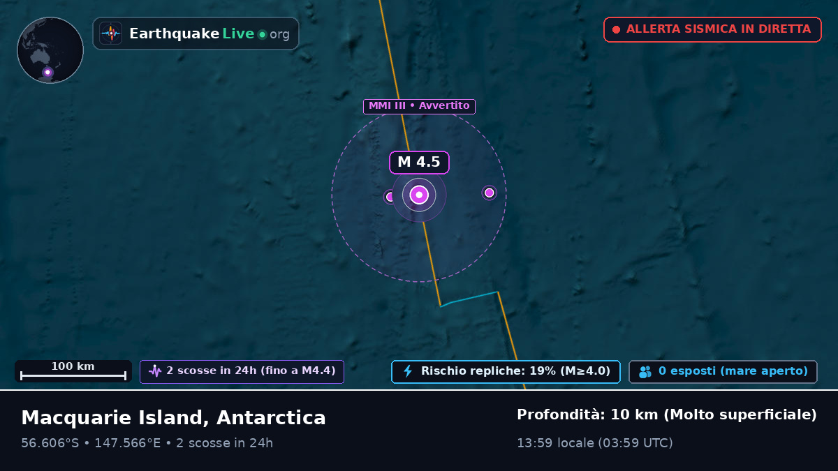 Oceano Pacifico meridionale (Antarctica)