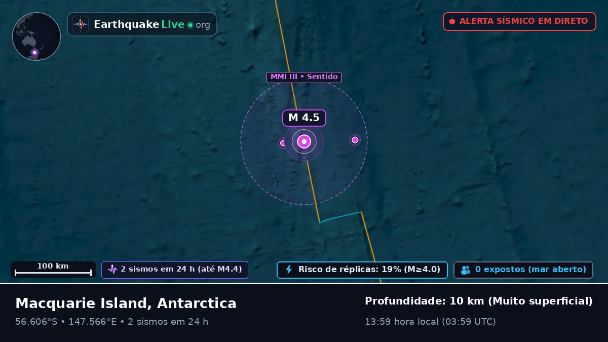 Oceano Pacífico Sul (Antarctica)