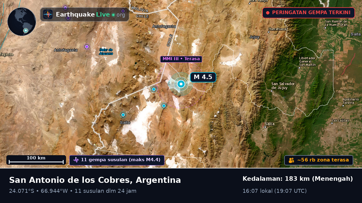 Salta, Argentina