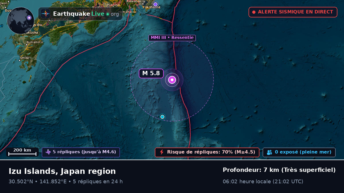 Océan Pacifique Nord (Japon)