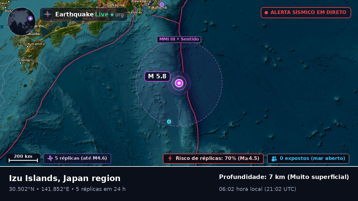 Oceano Pacífico Norte (Japão)
