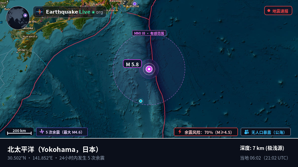 北太平洋 (日本)