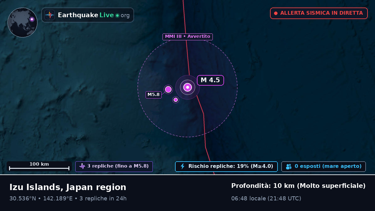 Oceano Pacifico settentrionale (Giappone)