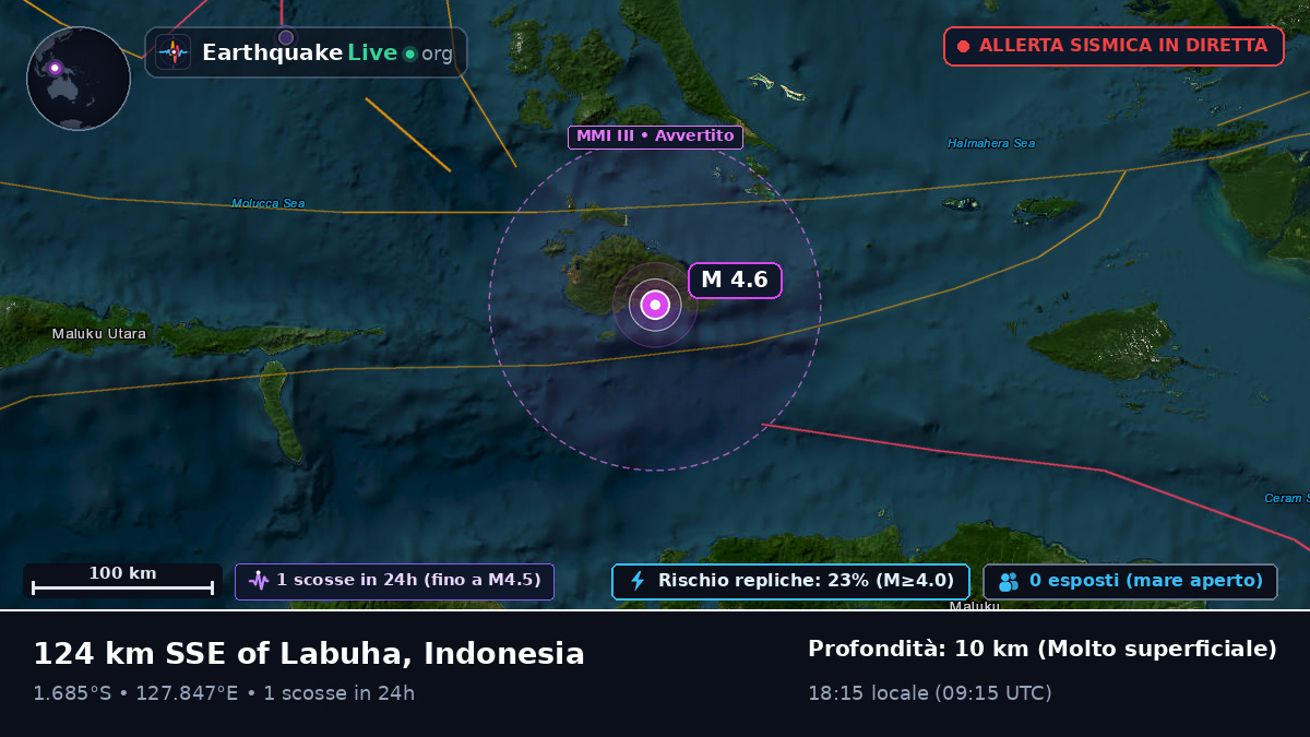Mare delle Molucche (Indonesia)