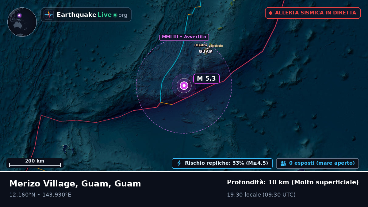 Mare delle Filippine (Guam)