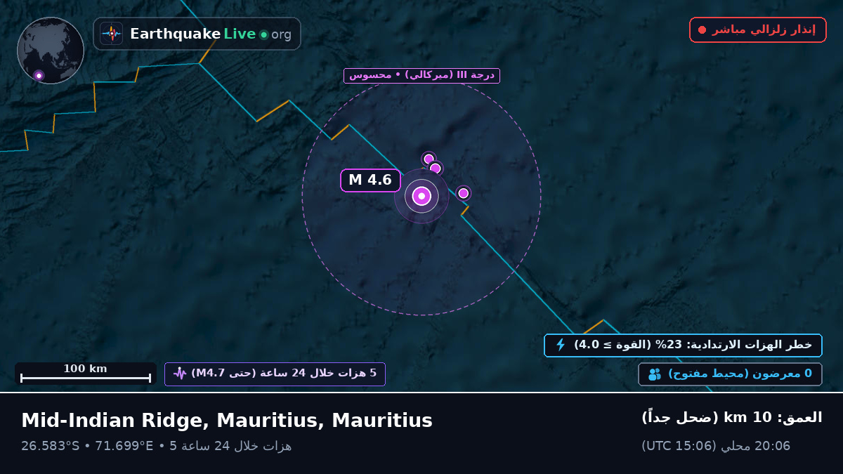 المحيط الهندي (Mauritius)