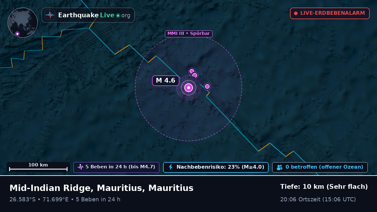 Indischer Ozean (Mauritius)