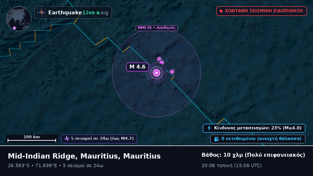 Ινδικός Ωκεανός (Mauritius)