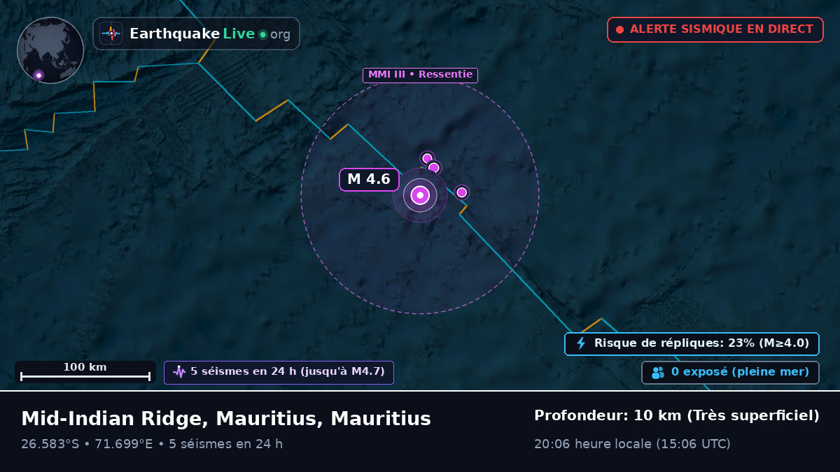 Océan Indien (Mauritius)