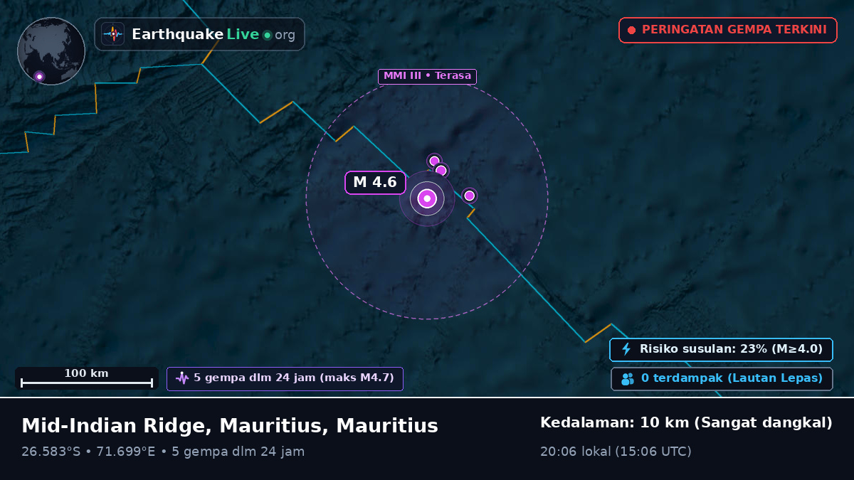 Samudra Hindia (Mauritius)
