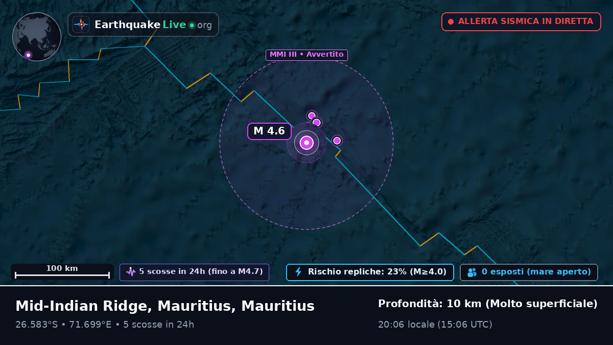 Oceano Indiano (Mauritius)