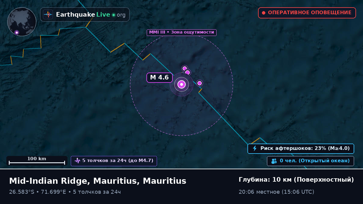 Индийский океан (Mauritius)