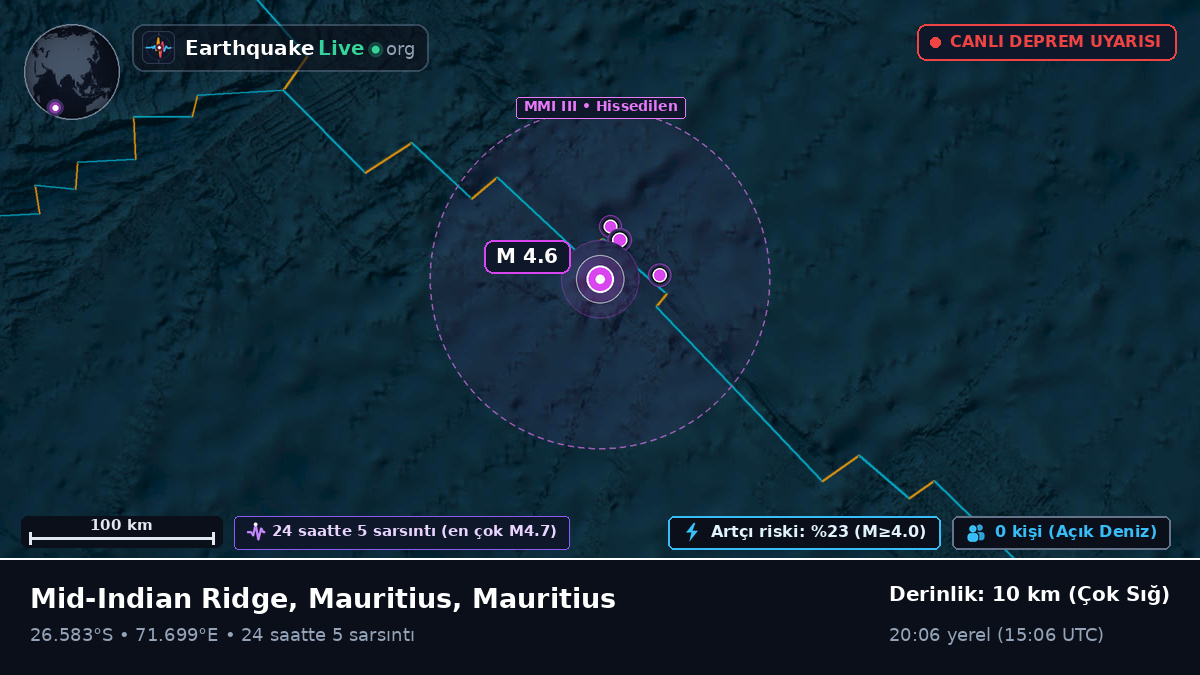 Hint Okyanusu (Mauritius)