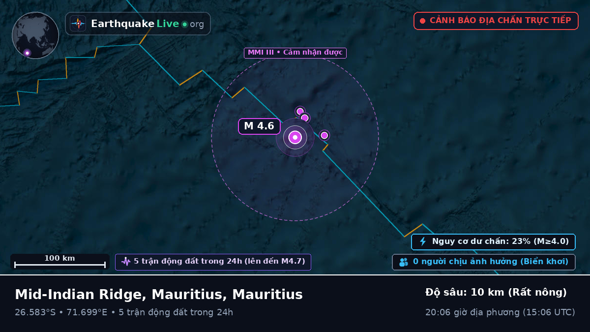 Ấn Độ Dương (Mauritius)