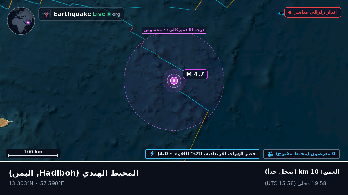 المحيط الهندي (اليمن)