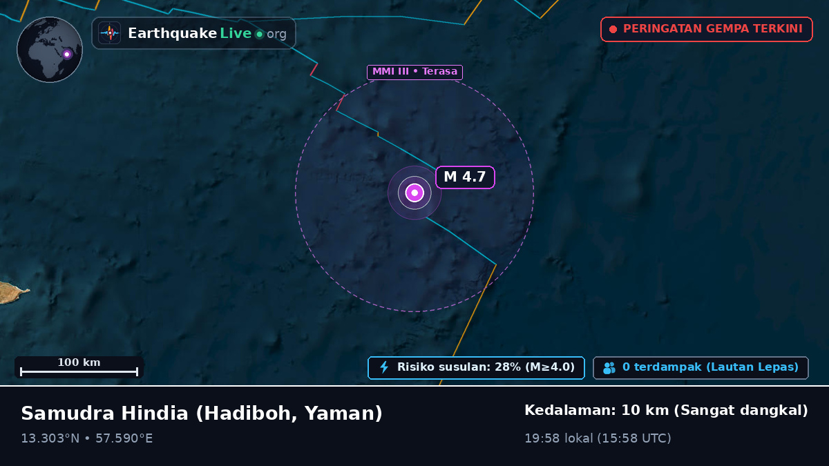 Samudra Hindia (Yaman)