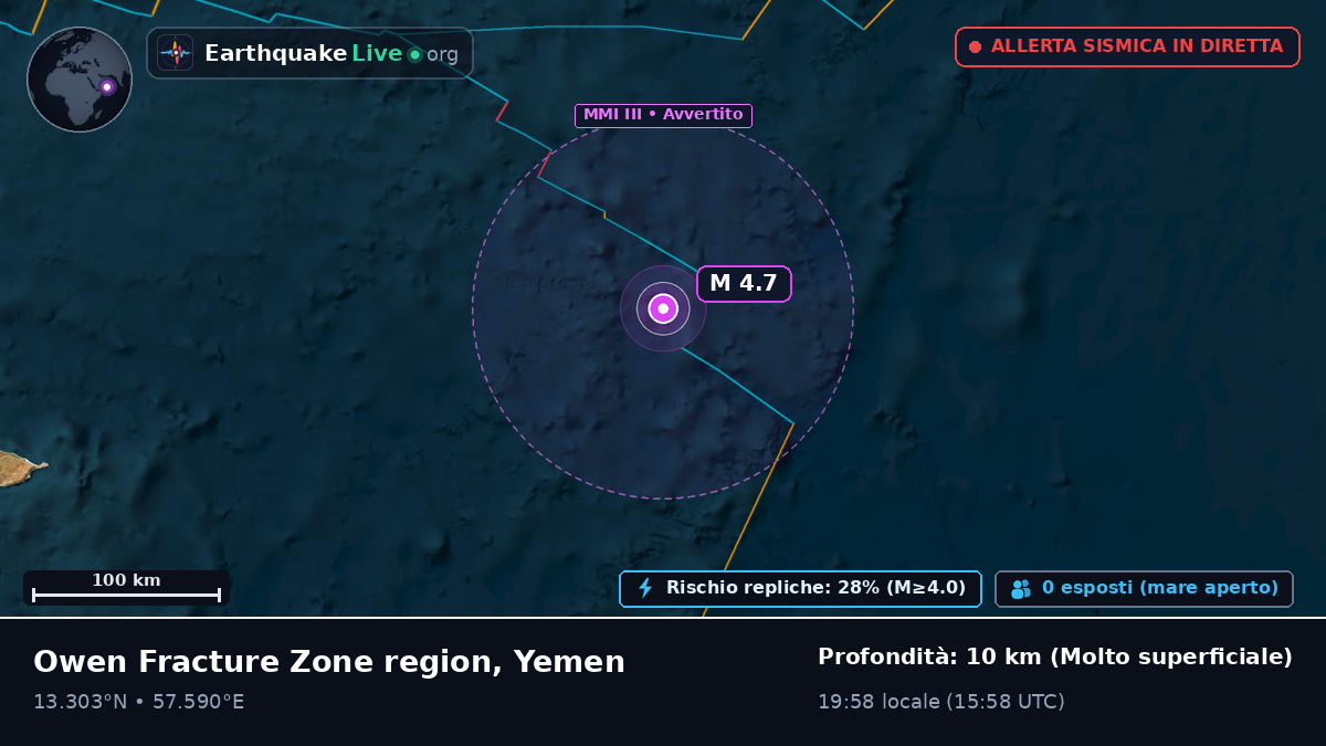 Oceano Indiano (Yemen)