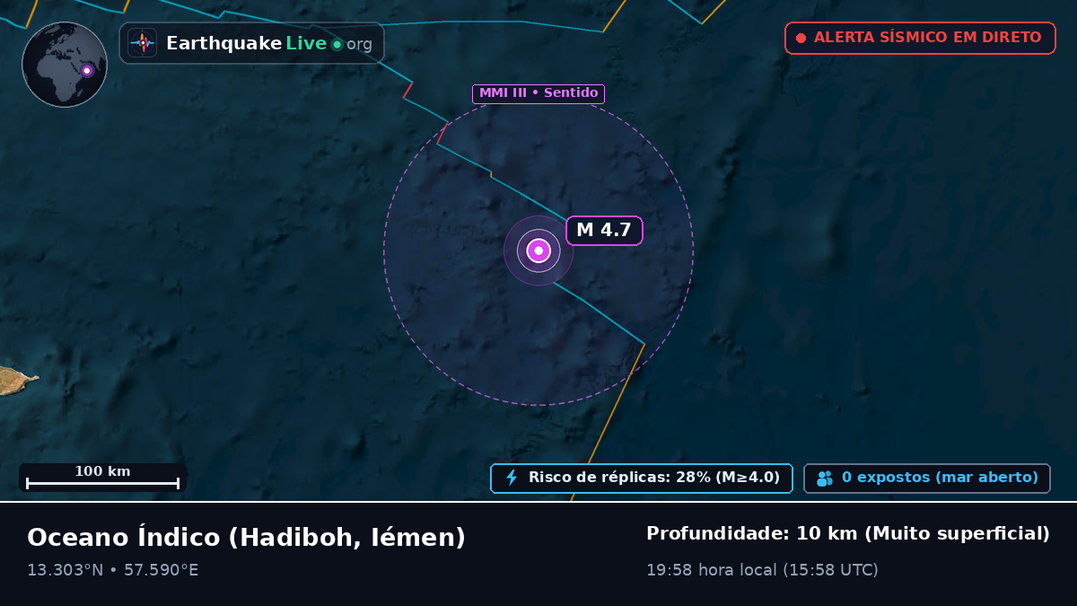 Oceano Índico (Iémen)