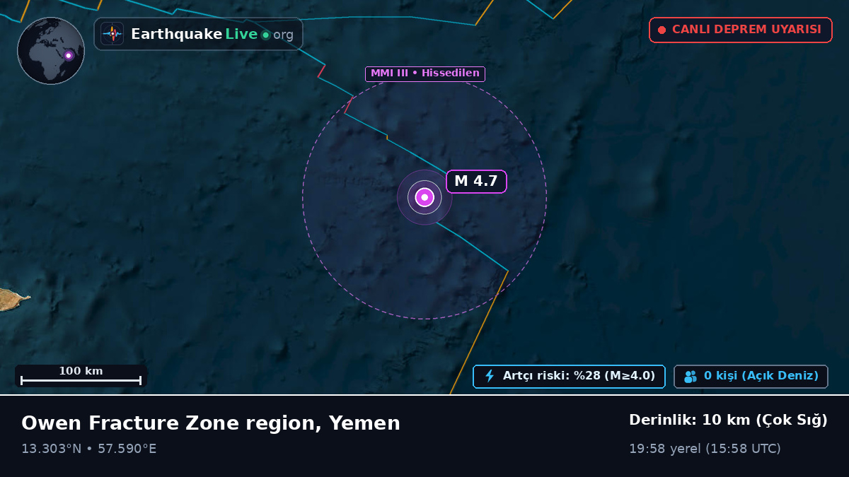 Hint Okyanusu (Yemen)