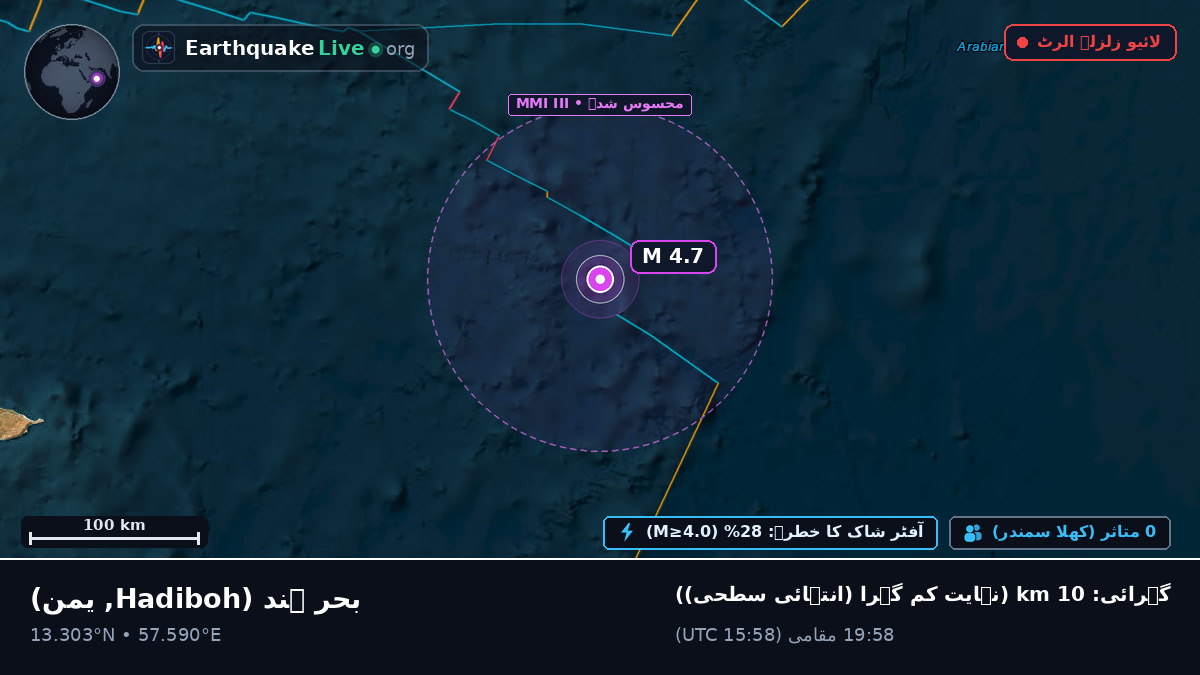 بحر ہند (یمن)
