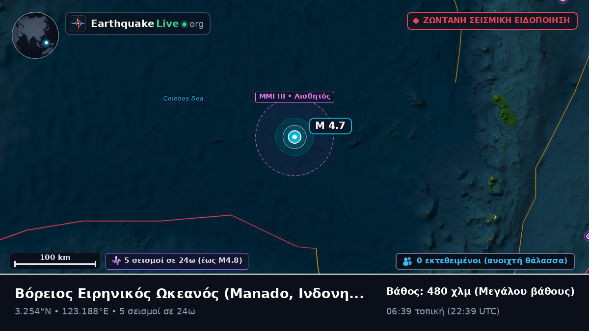 Βόρειος Ειρηνικός Ωκεανός (Ινδονησία)