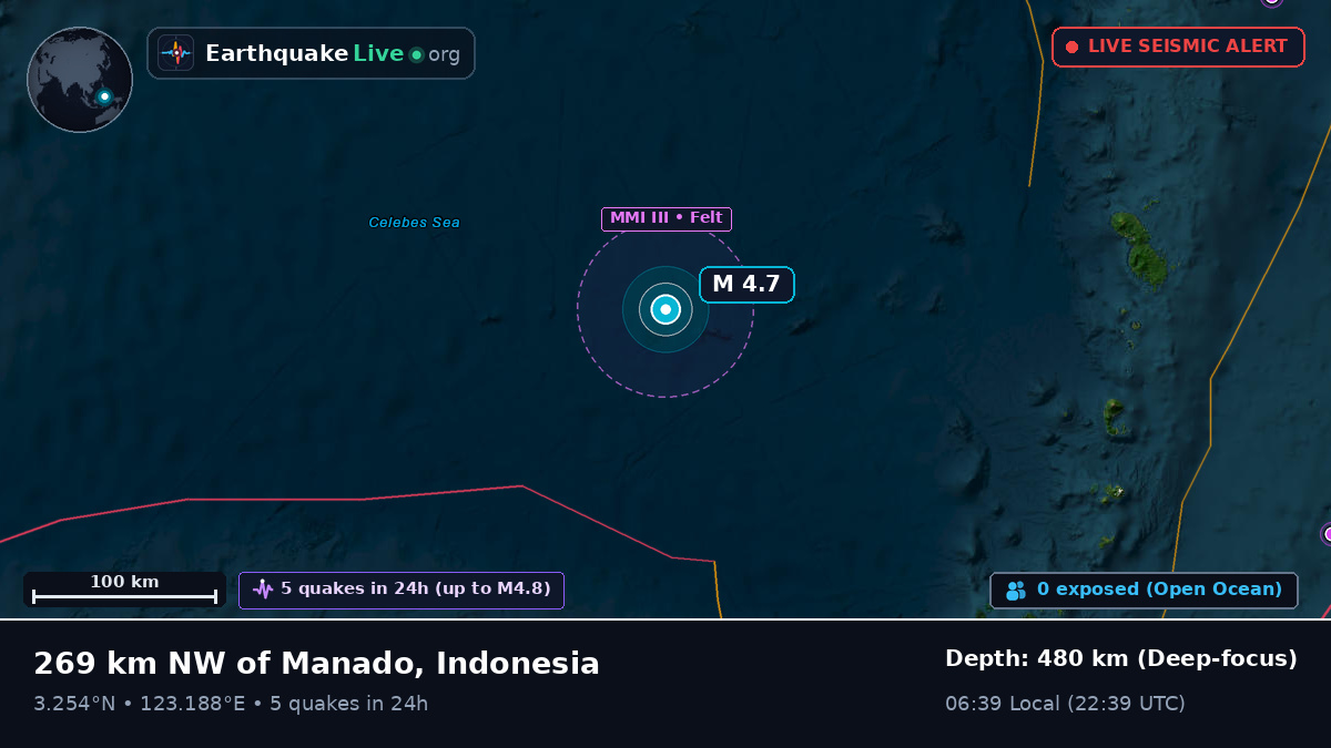 North Pacific Ocean (Indonesia)