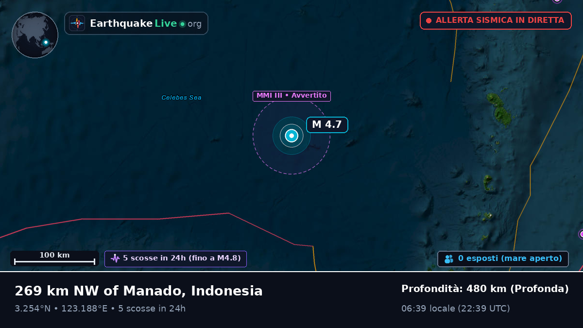 Oceano Pacifico settentrionale (Indonesia)