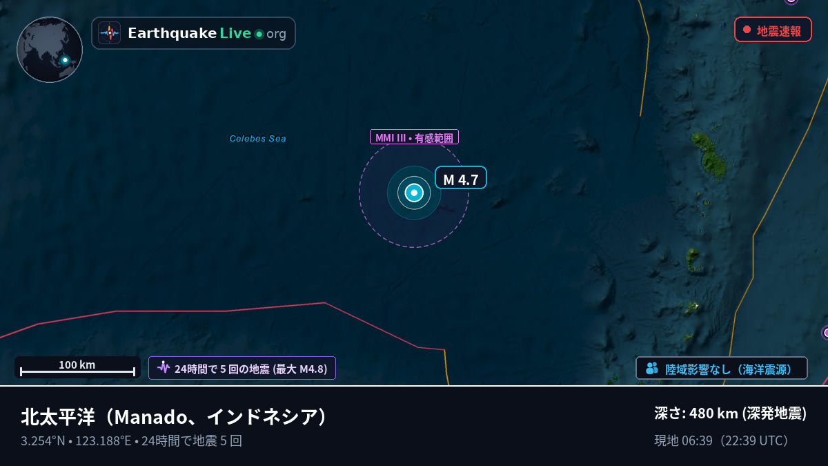 北太平洋 (インドネシア)