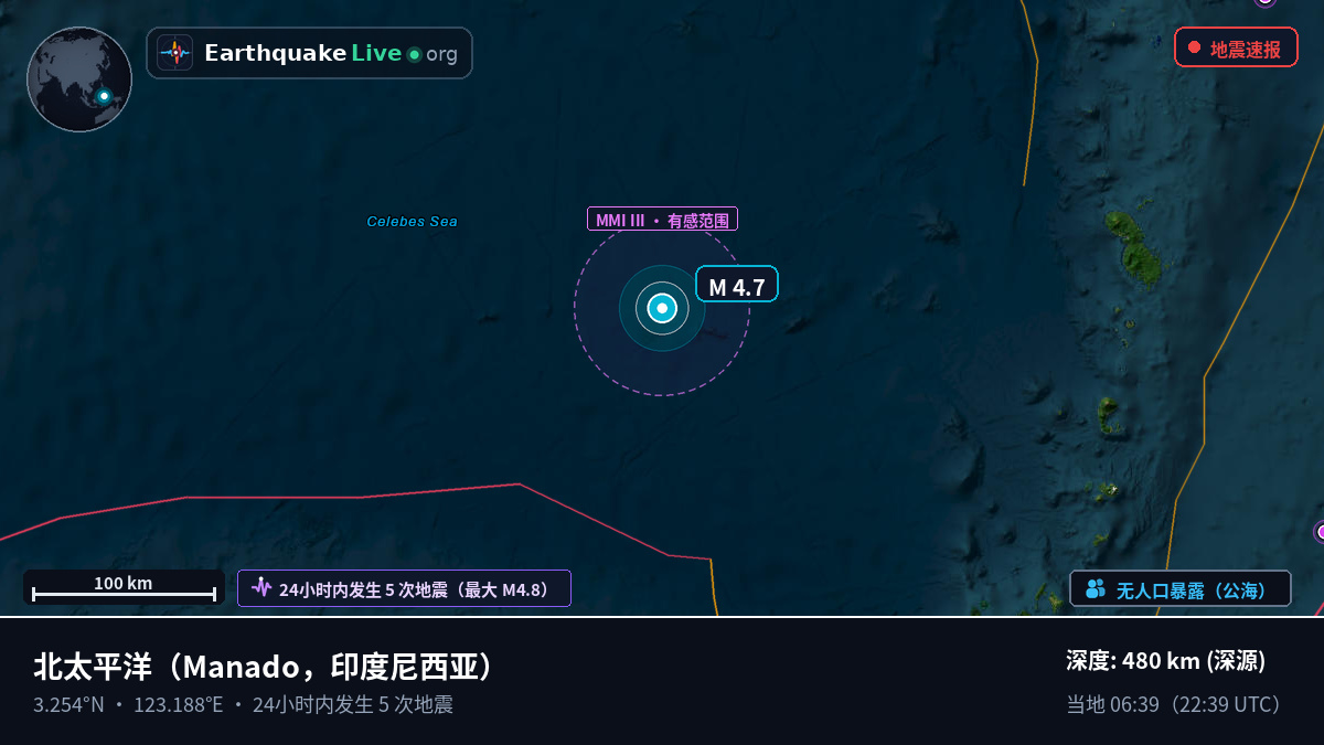 北太平洋 (印度尼西亚)
