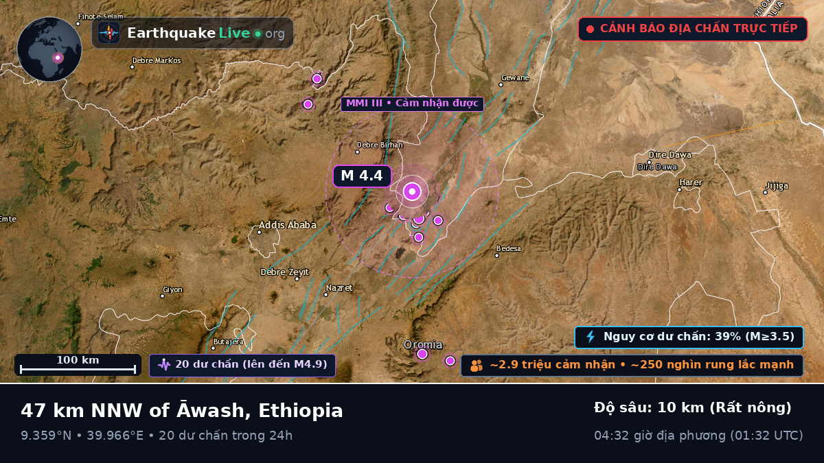Addis Ababa, Ethiopia