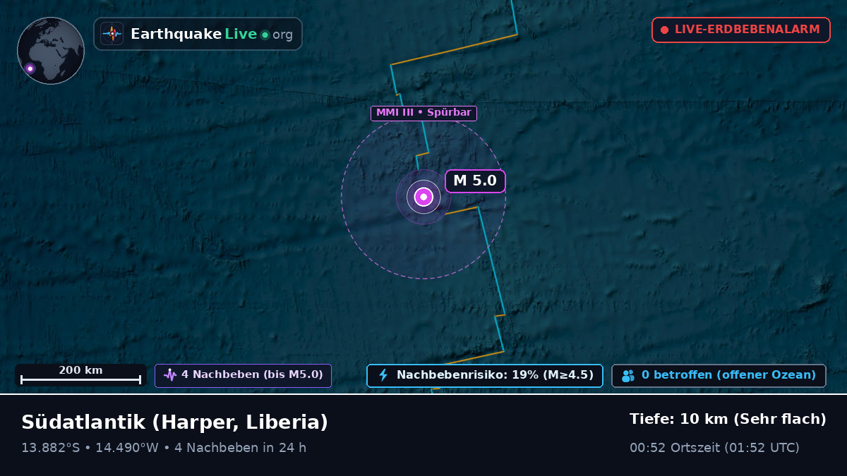 Südatlantik (Liberia)
