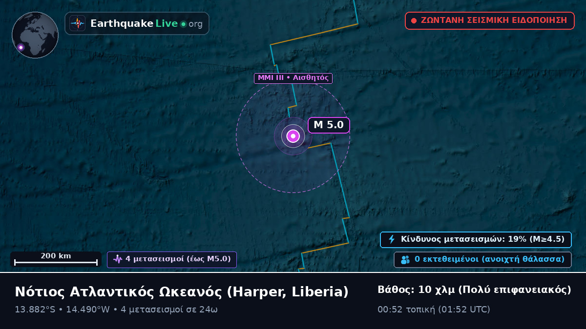 Νότιος Ατλαντικός Ωκεανός (Liberia)